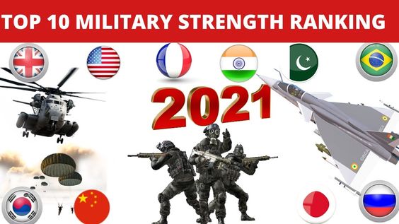 Top 10 Military Powers in the World 2021