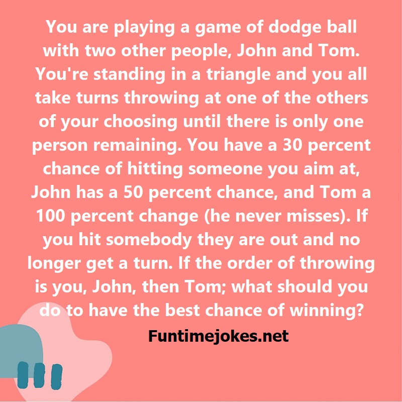 You are playing a game of dodge ball with two other people, John and Tom. Youre standing in a triangle and you all take turns throwing at one of the others of your choosing until there is only one person remaining. You have a 30 percent chance of hitting someone you aim at, John has a 50 percent chance, and Tom a 100 percent change (he never misses). If you hit somebody they are out and no longer get a turn. If the order of throwing is you, John, then Tom; what should you do to have the best cha
